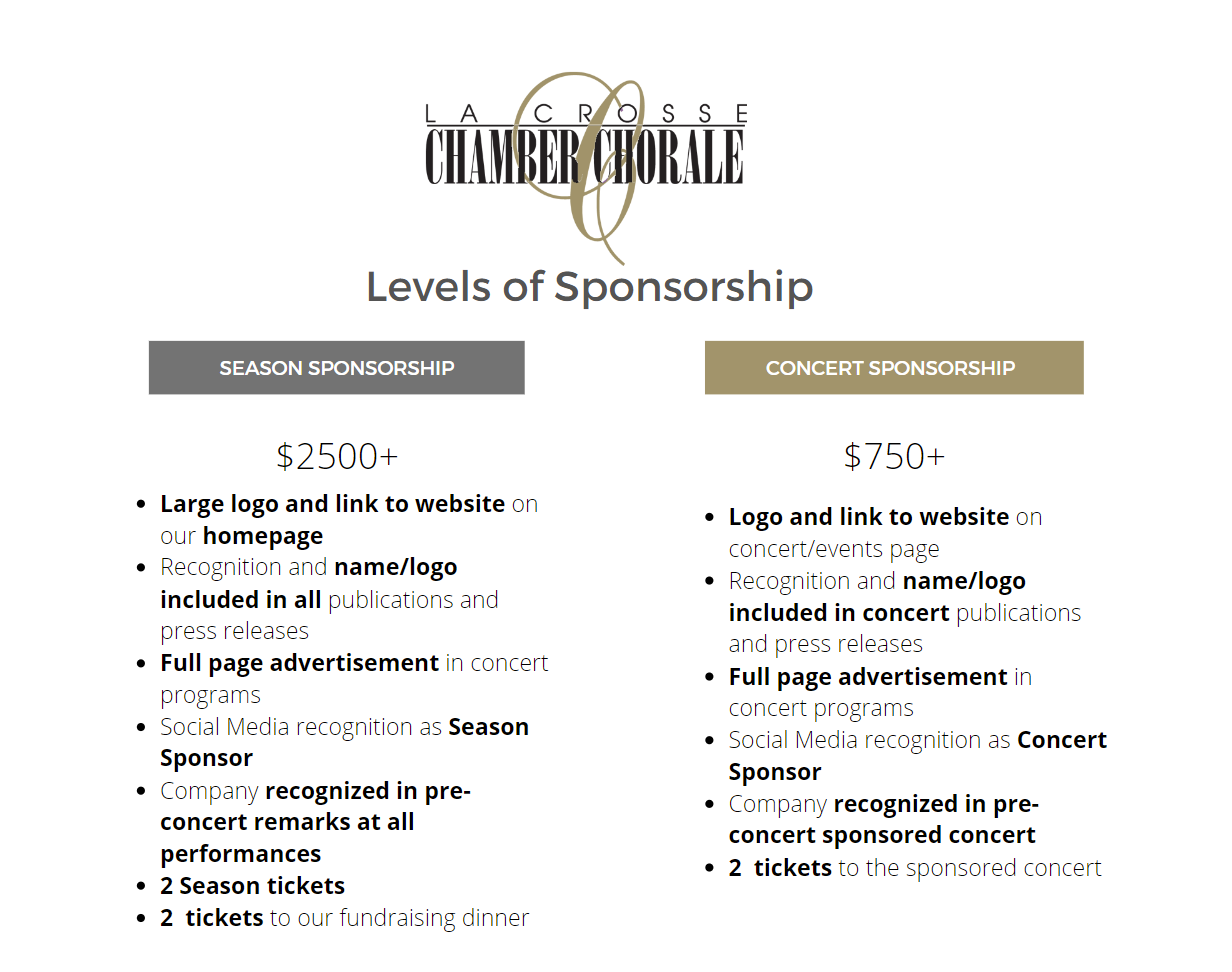 Levels of Sponsorship